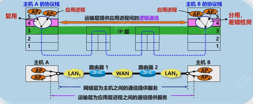 Pasted image 20251205155505.png